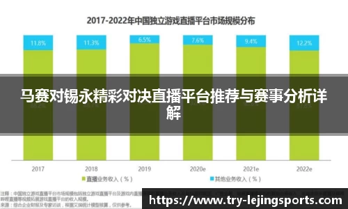 马赛对锡永精彩对决直播平台推荐与赛事分析详解