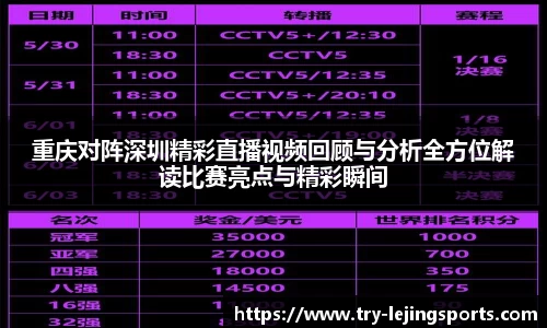 重庆对阵深圳精彩直播视频回顾与分析全方位解读比赛亮点与精彩瞬间