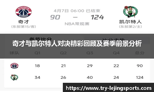 奇才与凯尔特人对决精彩回顾及赛季前景分析
