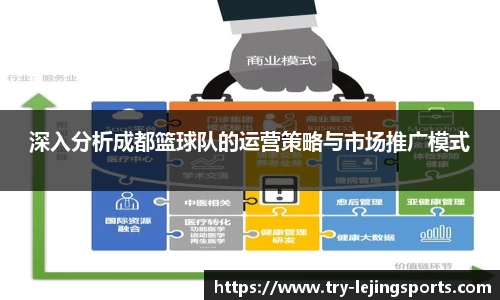 深入分析成都篮球队的运营策略与市场推广模式